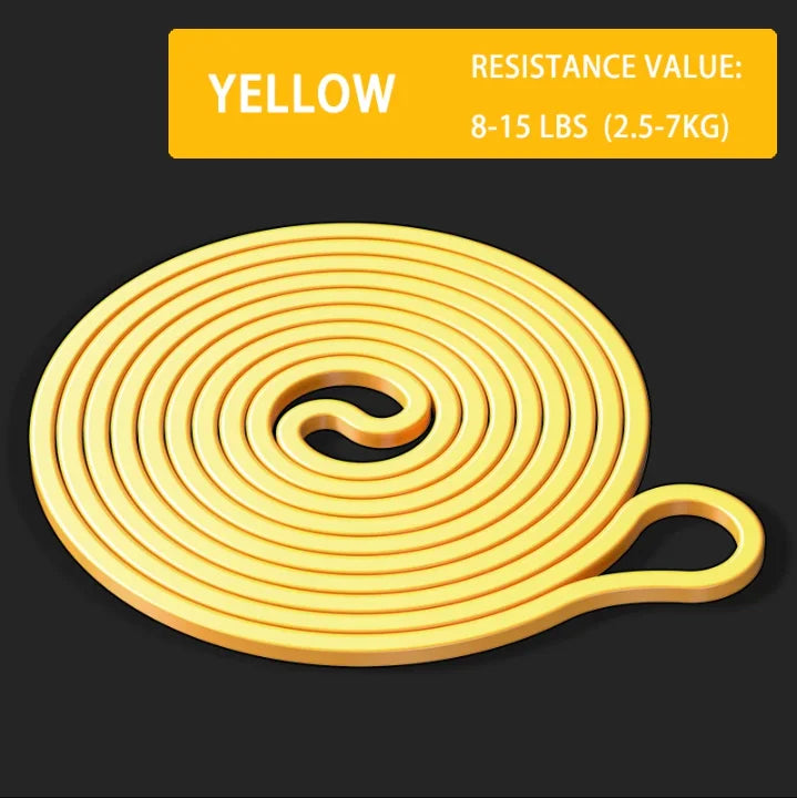 High-Quality Resistance Bands Zell Bands